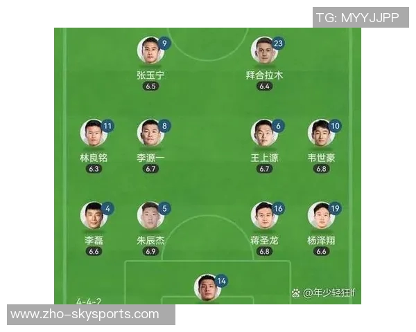 亚自由与圣菲独立的较量揭示南美足球的激烈竞争与发展潜力 亚自由与圣菲独立的较量揭示南美足球的激烈竞争与发展潜力